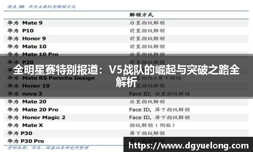乐动LDSports综合体育